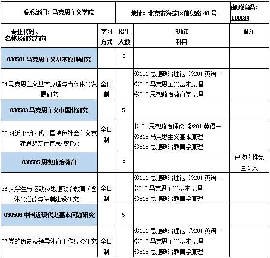 44929e8b8bb94a9dbb1aa159b2a95a15.png blob.png